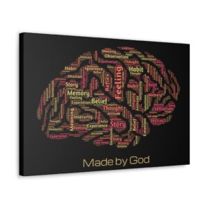 The Human Brain Wall Canvas