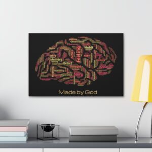 The Human Brain Wall Canvas